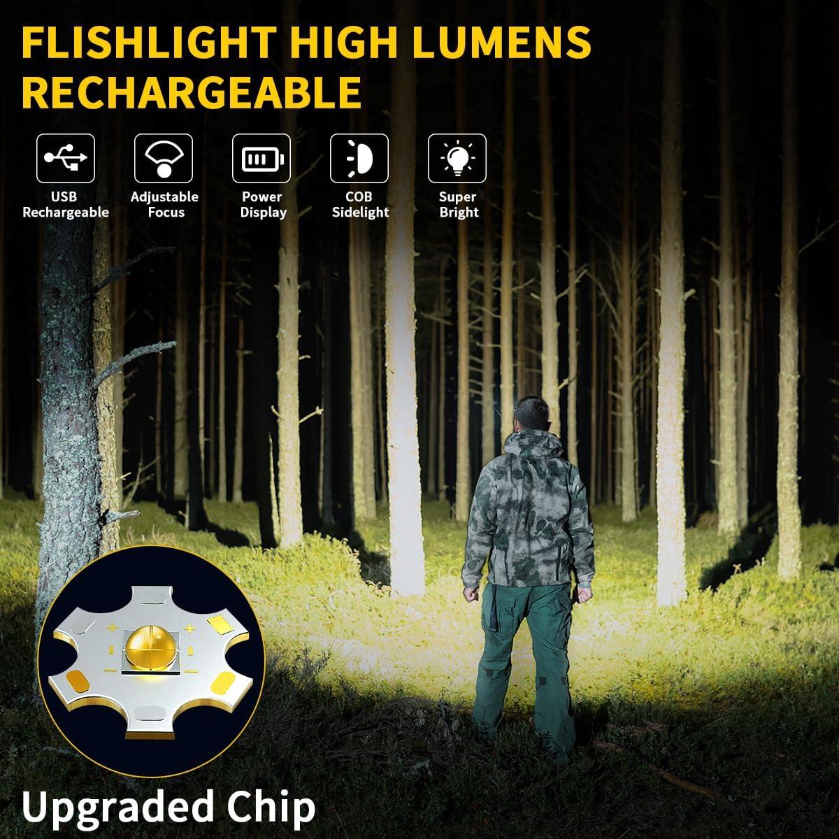 1768836981_462_High-Lumen-Rechargeable-LED-Flashlight-7-Modes High Lumen Rechargeable LED Flashlight, 7 Modes