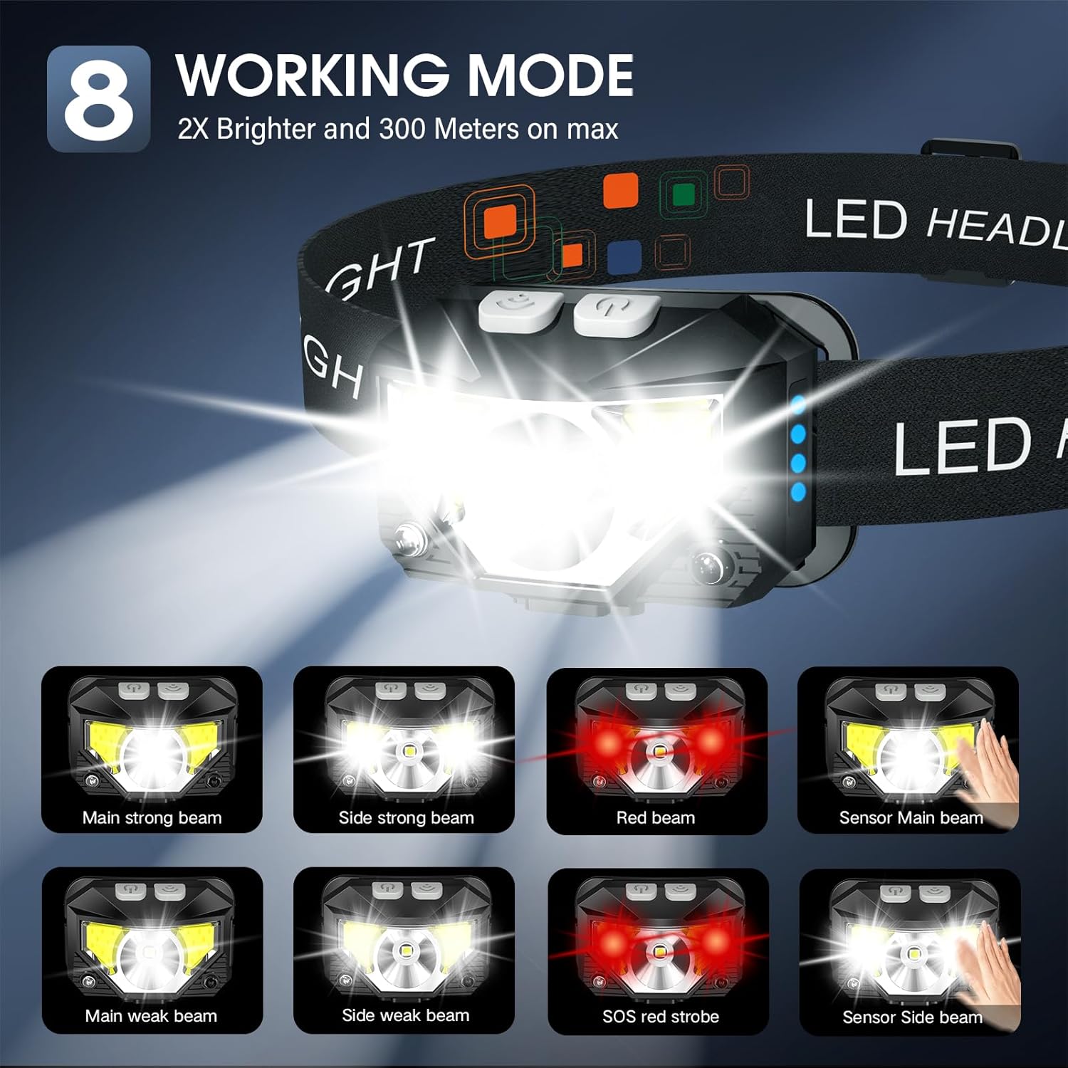 1768837648_179_Ultra-Light-Rechargeable-LED-Headlamp-2-Pack Ultra-Light Rechargeable LED Headlamp, 2-Pack