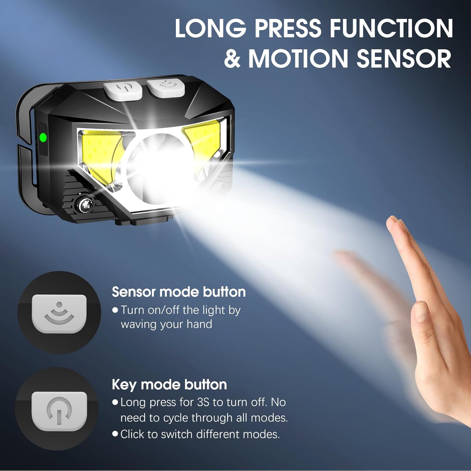 1768837648_300_Ultra-Light-Rechargeable-LED-Headlamp-2-Pack Ultra-Light Rechargeable LED Headlamp, 2-Pack