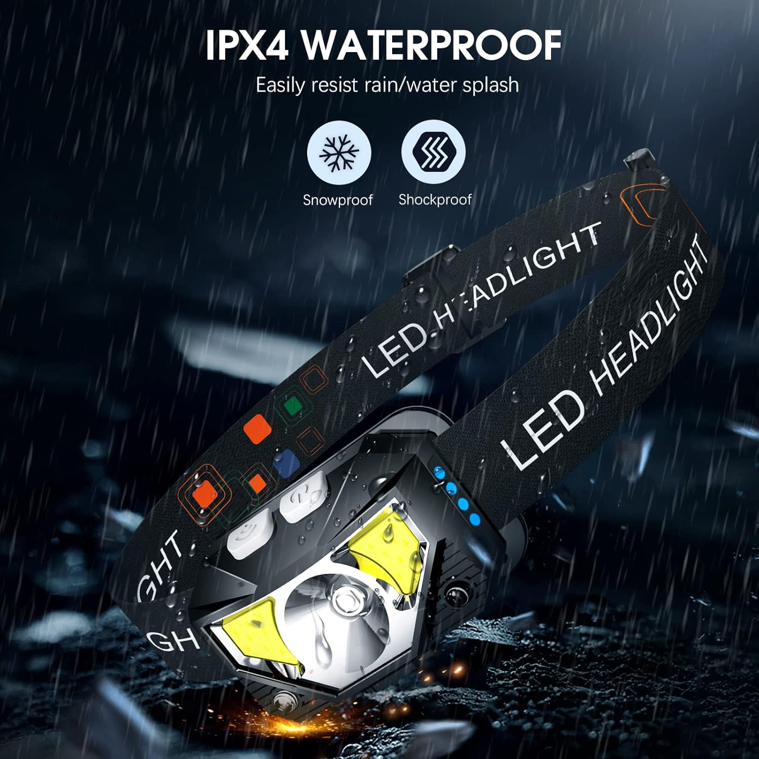 1768837648_739_Ultra-Light-Rechargeable-LED-Headlamp-2-Pack Ultra-Light Rechargeable LED Headlamp, 2-Pack