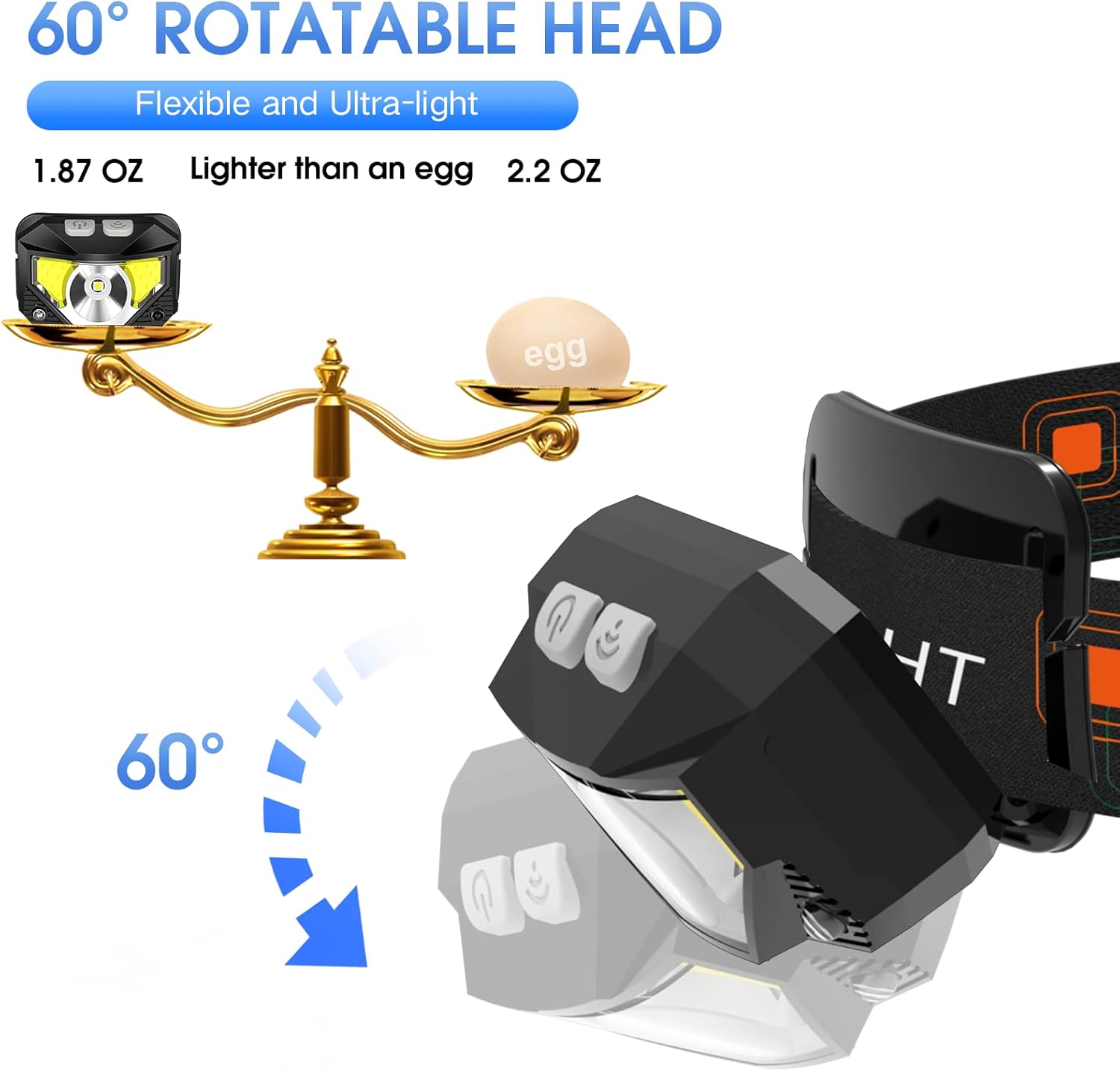 1768837648_840_Ultra-Light-Rechargeable-LED-Headlamp-2-Pack Ultra-Light Rechargeable LED Headlamp, 2-Pack