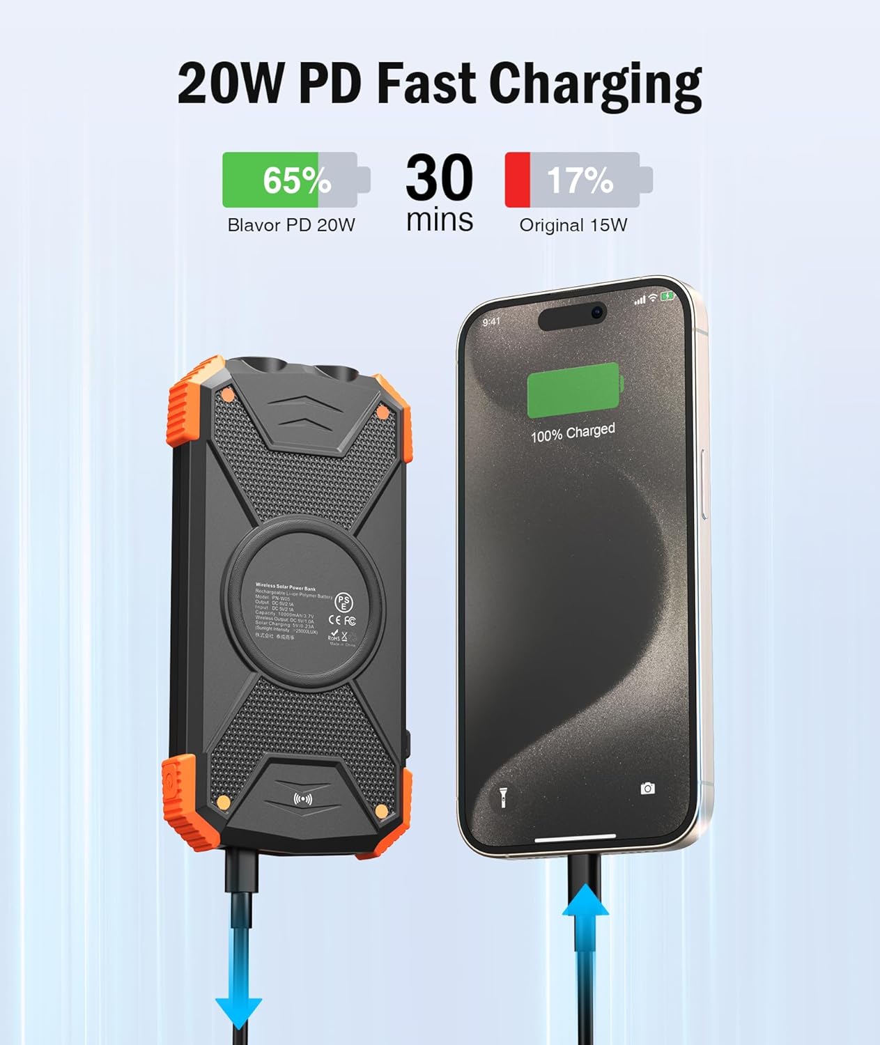 1768842371_220_BLAVOR-10000mAh-Solar-Wireless-Power-Bank BLAVOR 10,000mAh Solar Wireless Power Bank