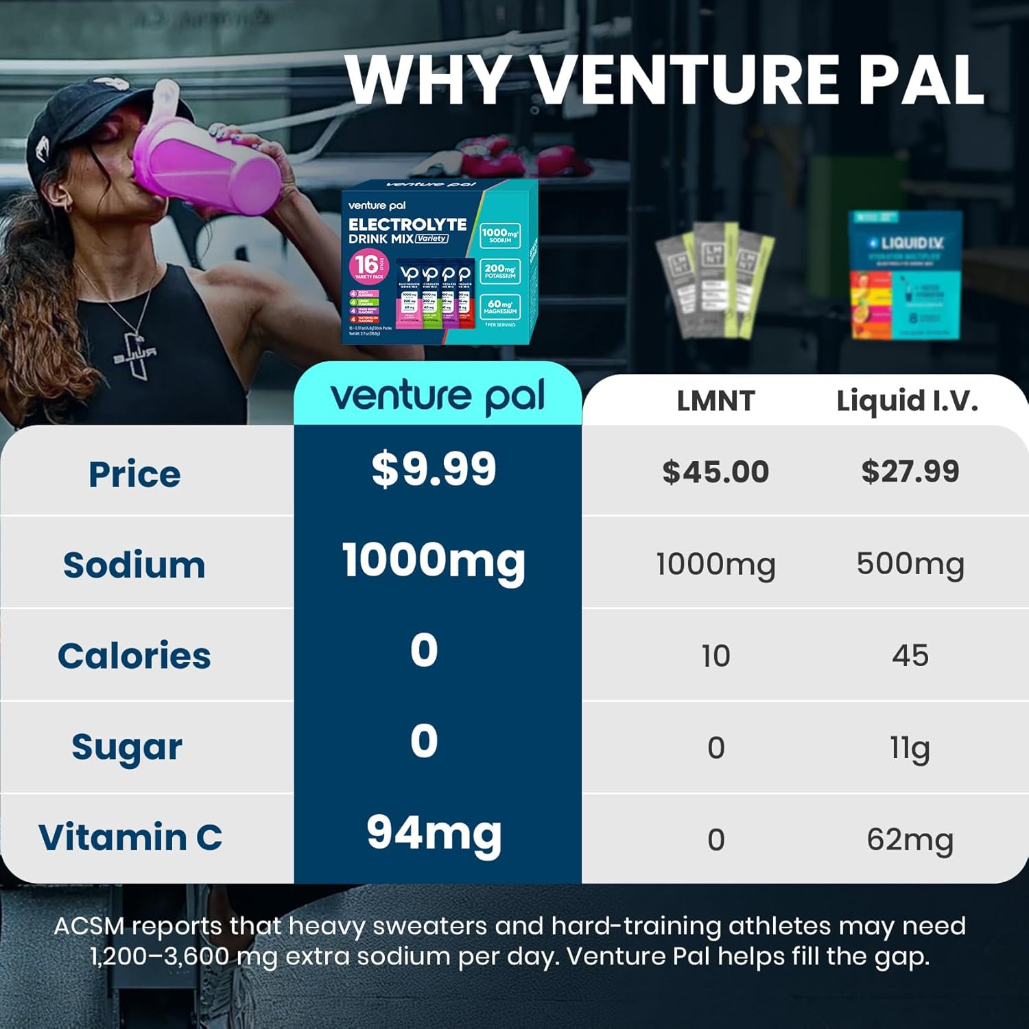1776585398_409_Venture-Pal-Sugar-Free-Electrolyte-Powder-Packets Venture Pal Sugar-Free Electrolyte Powder Packets