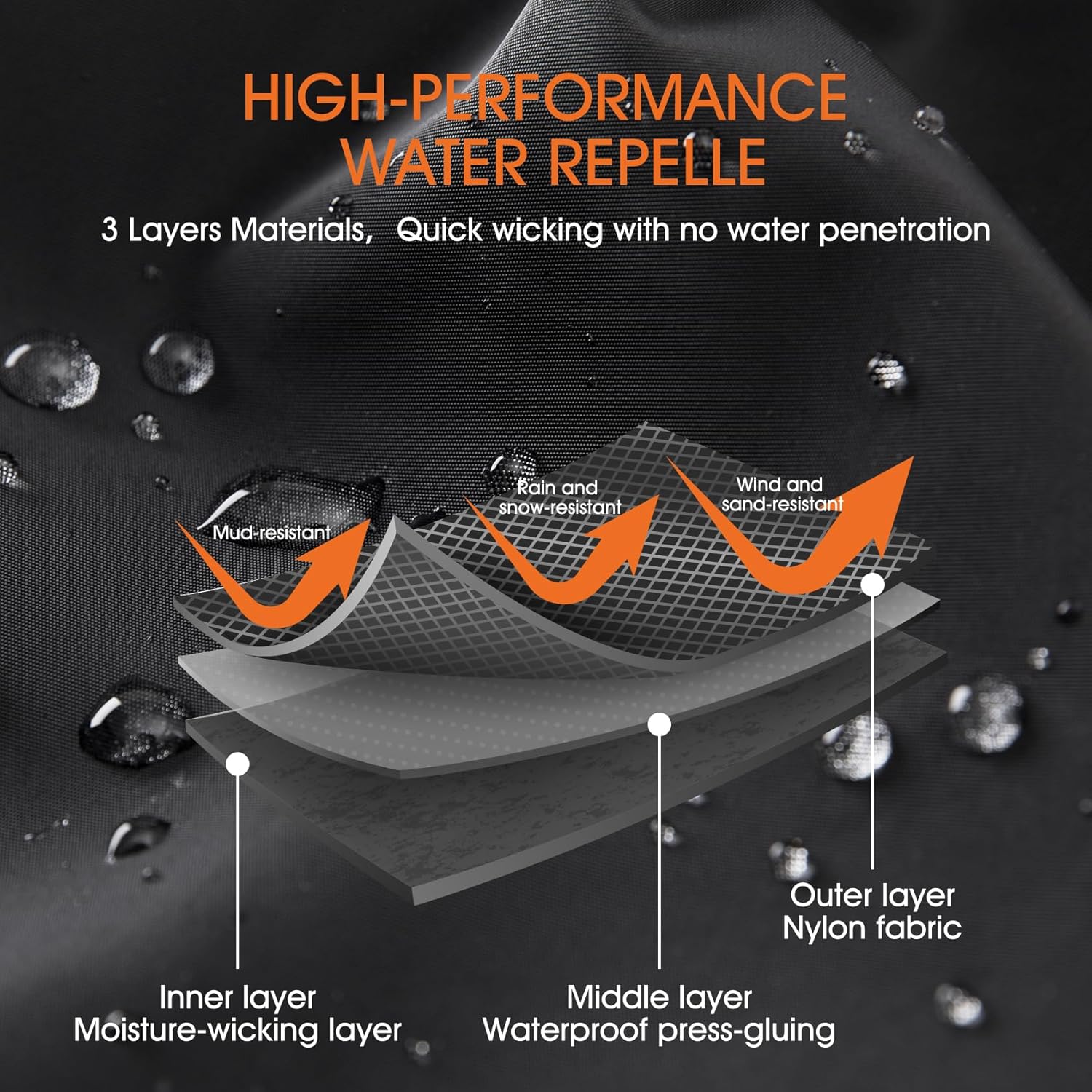 1777078018_490_Waterproof-Adjustable-Unisex-Leg-Gaiters Waterproof Adjustable Unisex Leg Gaiters