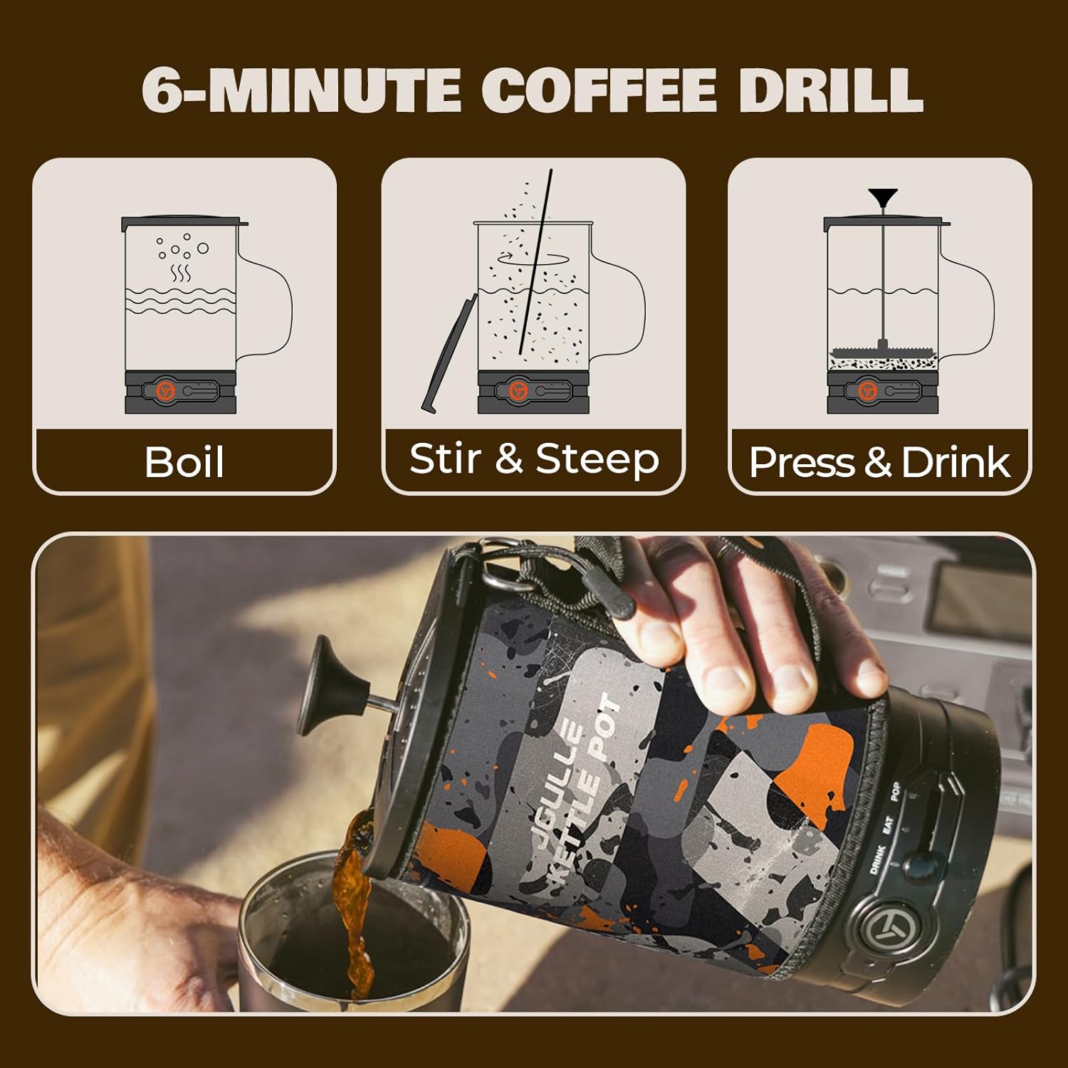 1777514591_984_Stoke-Voltaics-2-in-1-Electric-French-Press Stoke Voltaics 2-in-1 Electric French Press