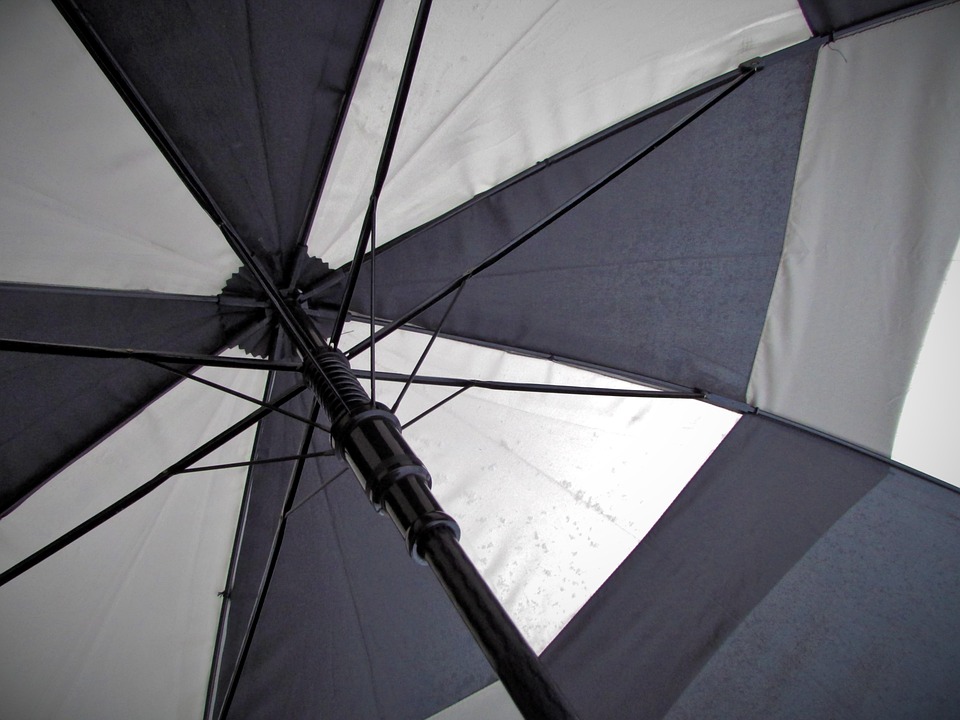 backpack rain cover