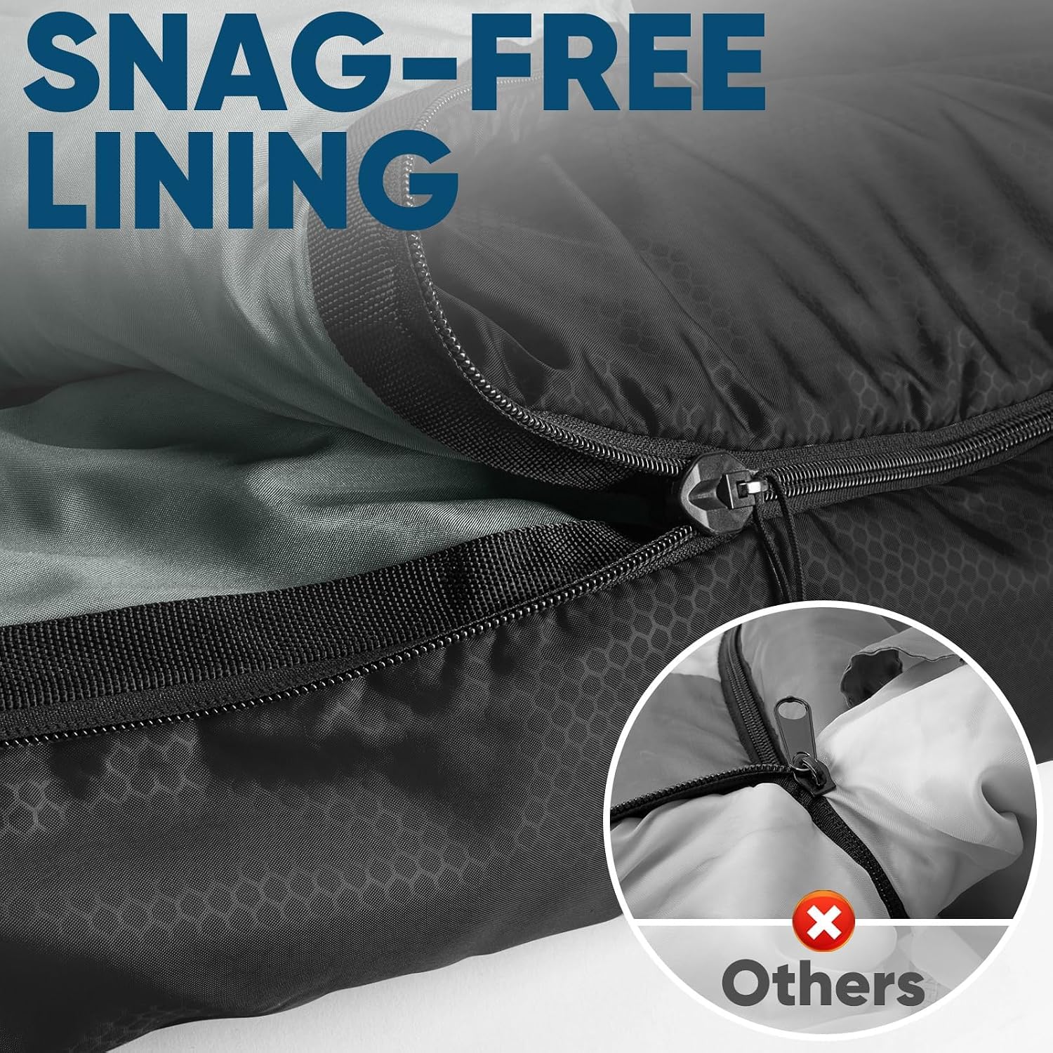 1791006045_671_PTEROMY-Lightweight-Water-Resistant-Sleeping-Bag PTEROMY Lightweight Water-Resistant Sleeping Bag